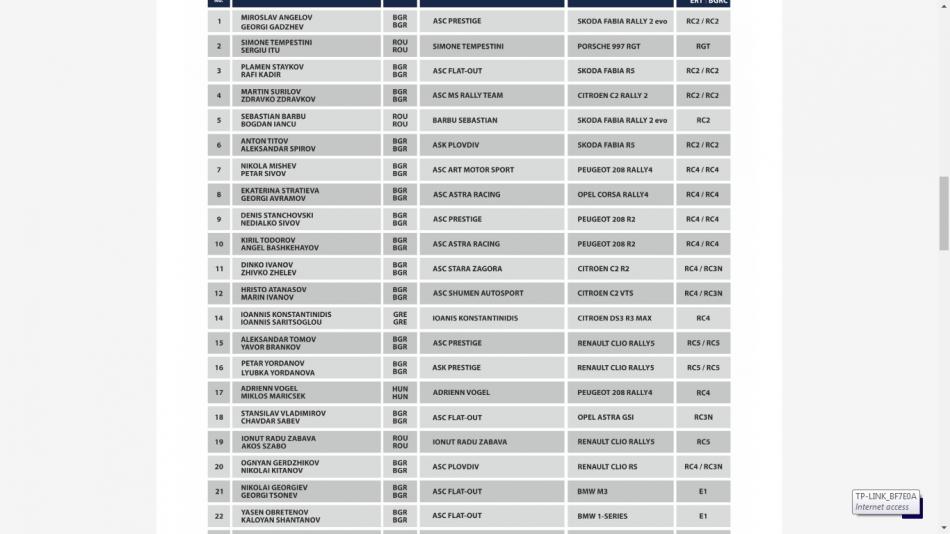 Entry List 1