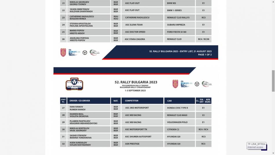 Entry List 2