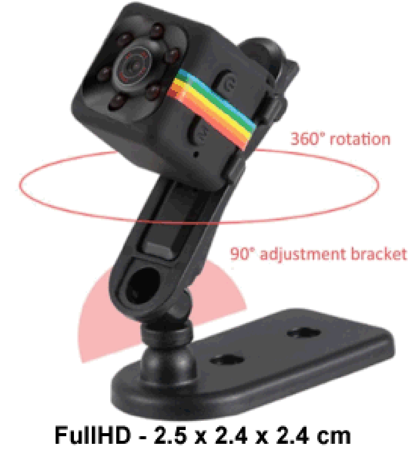 mini_cam_a2.gif